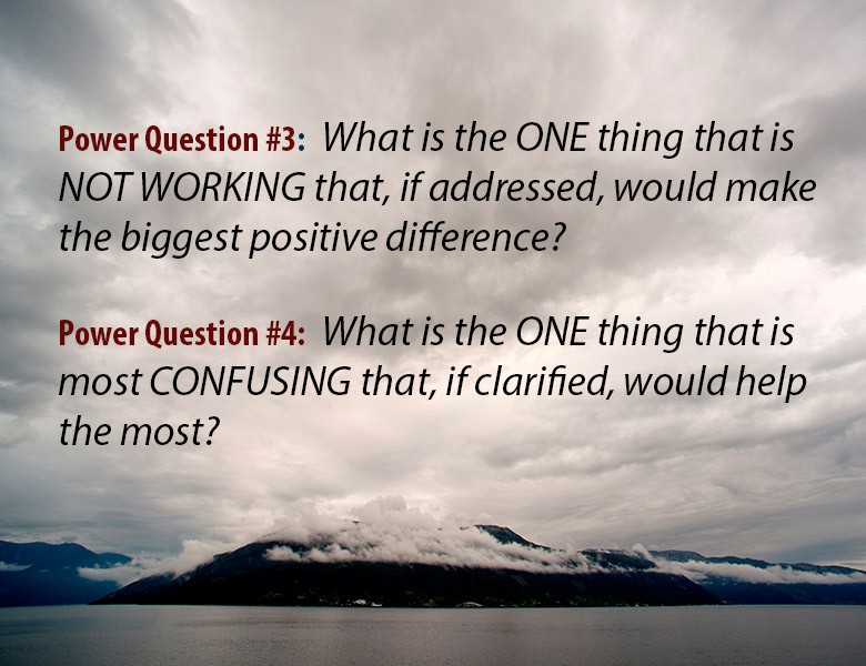 Powerful questions that can change your life | theactsofcourage.com